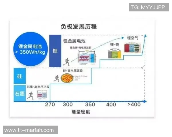 英国足球联赛的历史演变与未来发展趋势分析