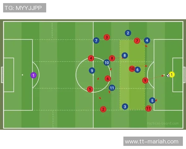足球比赛中每队人数的变化与战术演变对比赛结果的影响分析